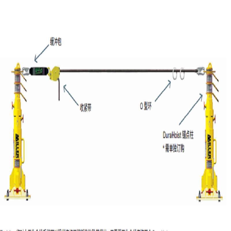 霍尼韦尔HLLR2-Z7/30FT TechLine临时水平生命线系统 9m 含两端锚点固定带