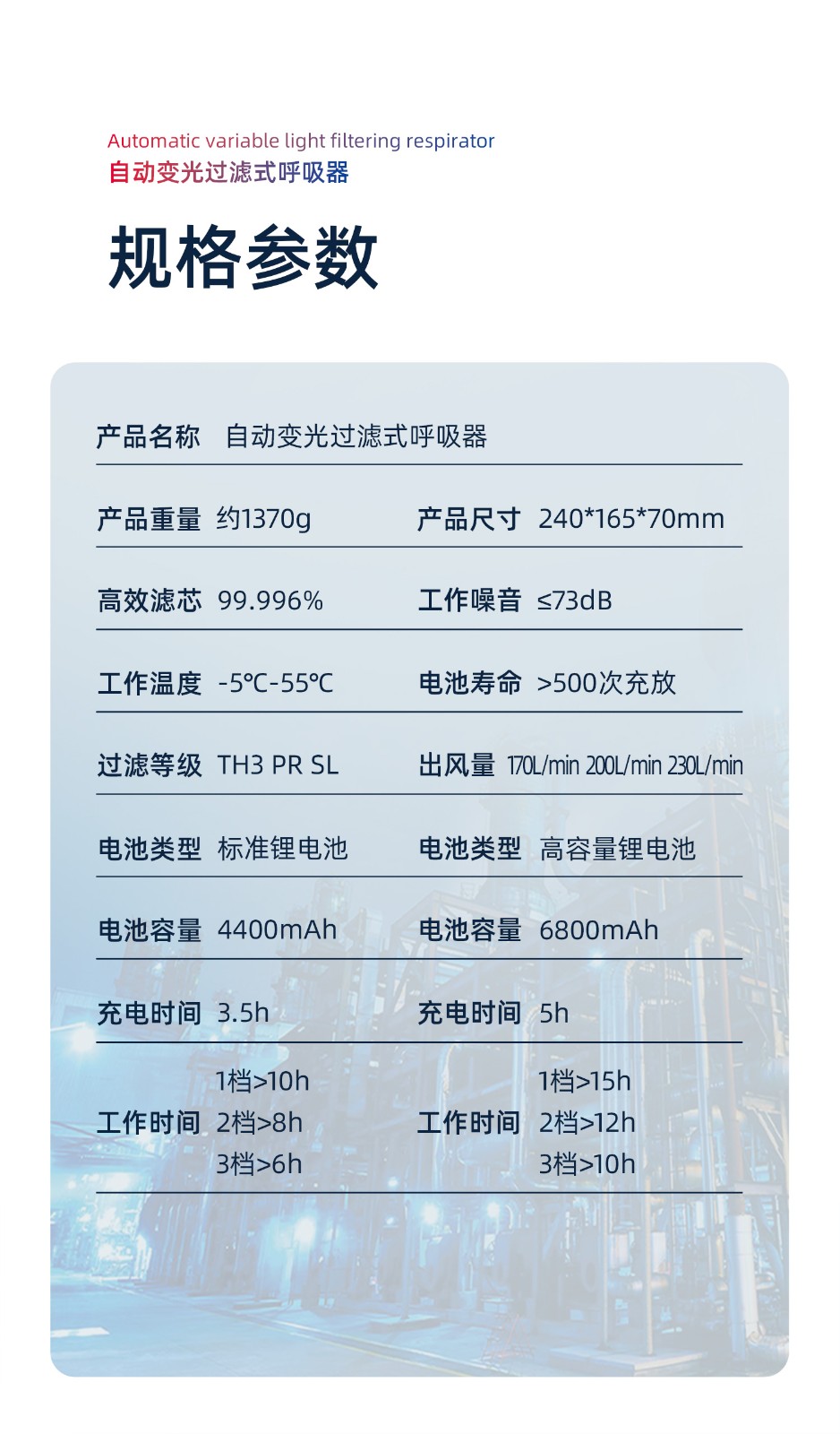 际华防护 JH2000 自动变光过滤式呼吸器-1米