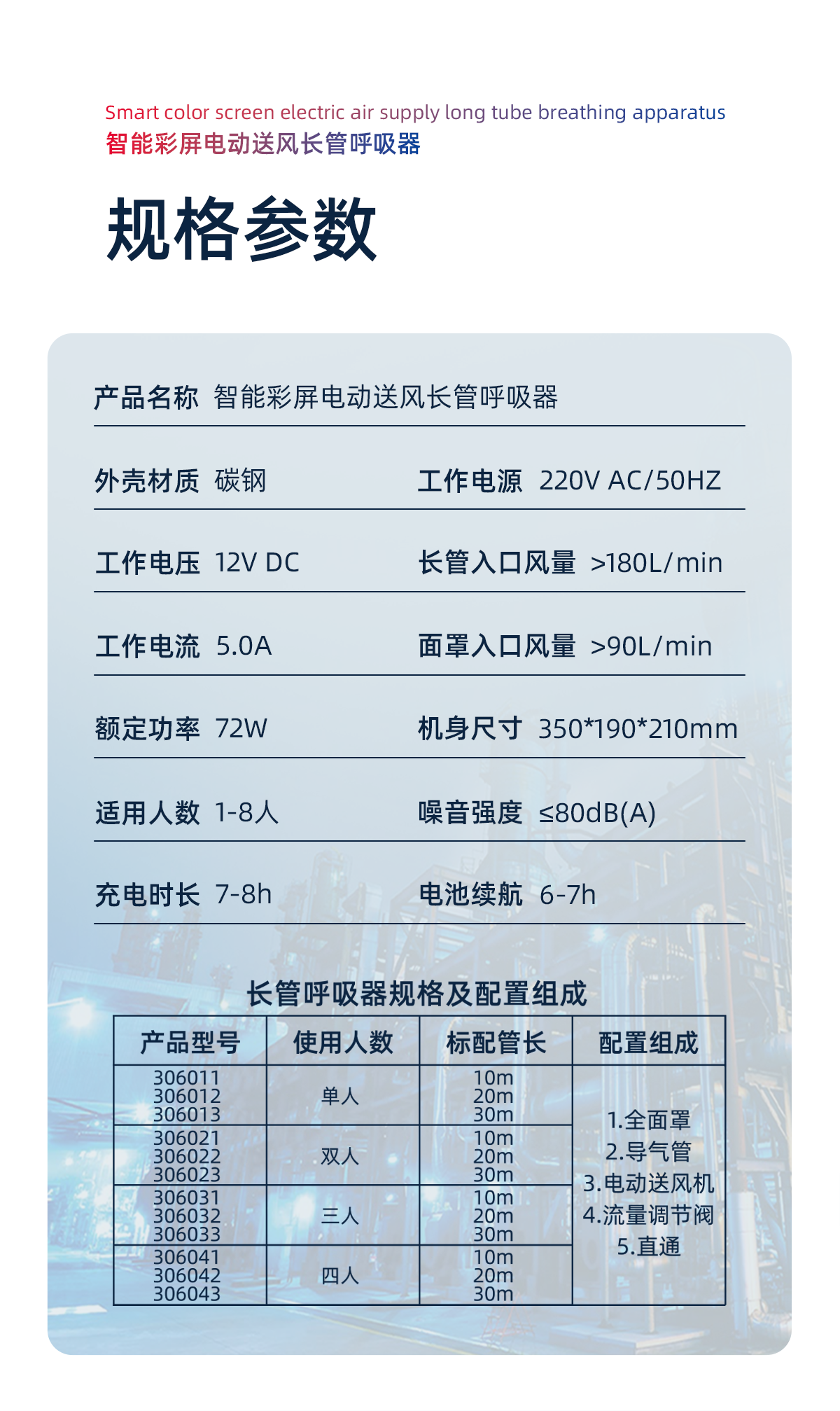 际华防护 306011 智能彩屏电动送风长管呼吸器 单人（10米）-10米