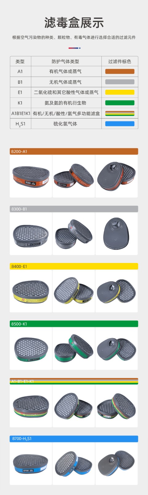 际华防护 8700 硫化氢（H2S） 滤毒盒-硫化氢气体