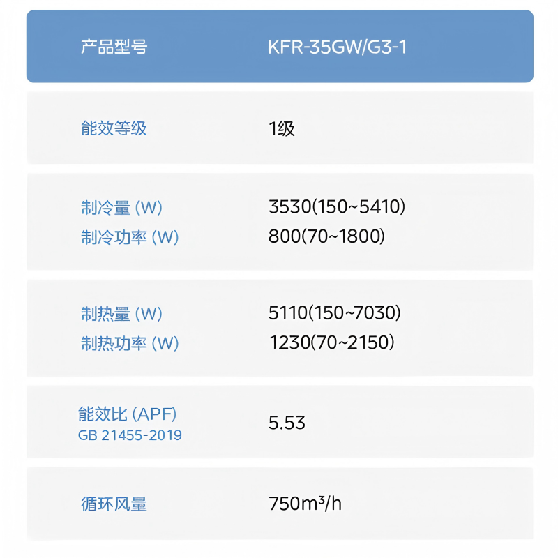 美的空调空调KFR-35GW/G3-1